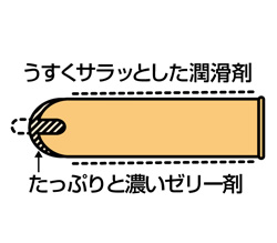ŤϽ˿͵祳졼Ȥιդ