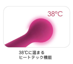 38˲ޤҡȥƥåǽܡ