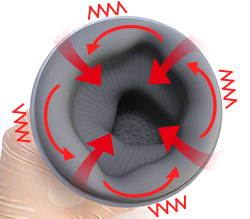 ưߵ۰߲žλɷĺ
