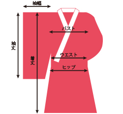ȡ88cm<br>桧68cm<br>ӤĹ3740cm